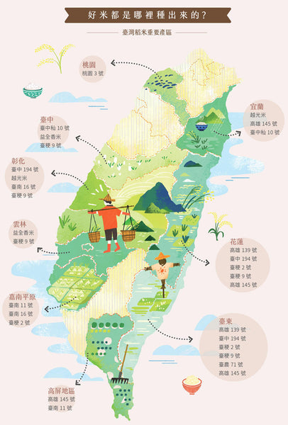 台灣精品米 你認識幾種？